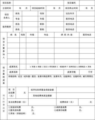 福建師范大學(xué)福清分校學(xué)生科研創(chuàng)新資助項(xiàng)目結(jié)題報(bào)告書
